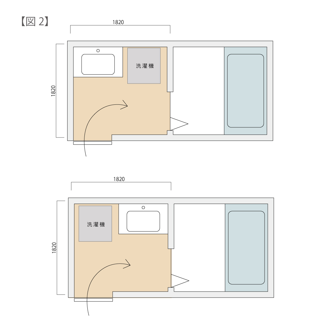 洗面所の間取り 洗面化粧台のレイアウトについて Wailea ワイレア Wailea ワイレア Design More Freely And More Flexibly もっと自由にフレキシブルに Waileaは水廻り設備にとどまらず 住設機器 家具 アクセサリーから雑貨にいたる小物までトータルで