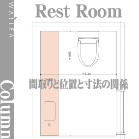 トイレ手洗いキャビネット 間取りと位置と寸法の関係